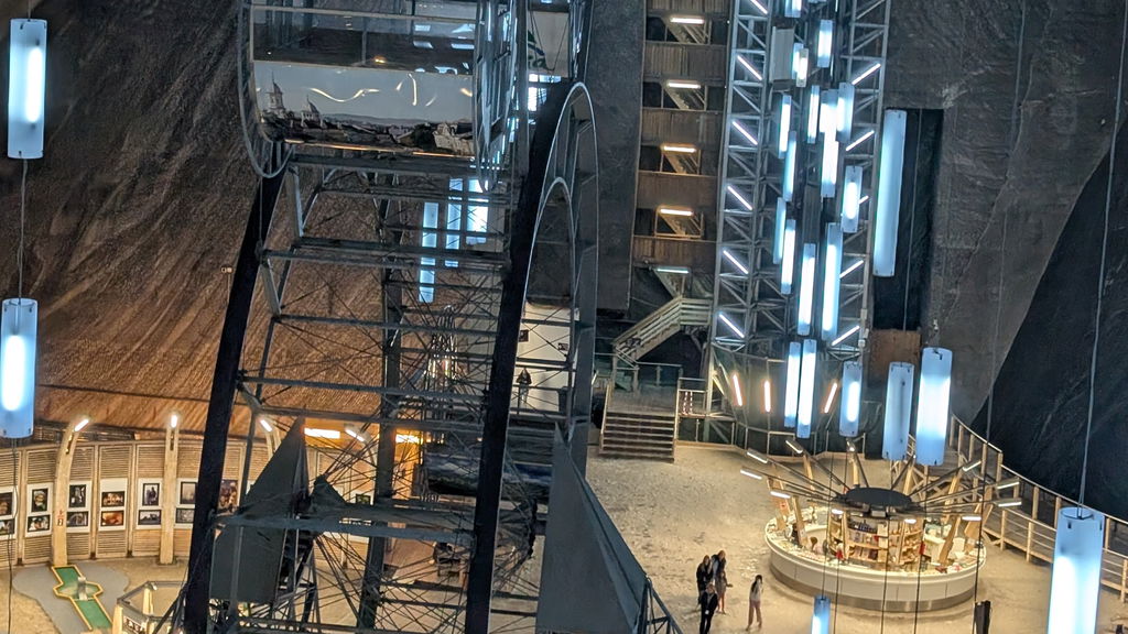 Panoramic Wheel